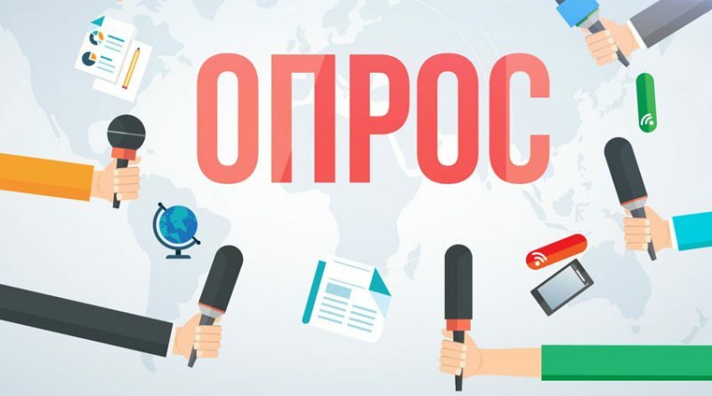 Работодателей Камчатки приглашают пройти опрос на тему доступности трудовых ресурсов необходимой квалификации